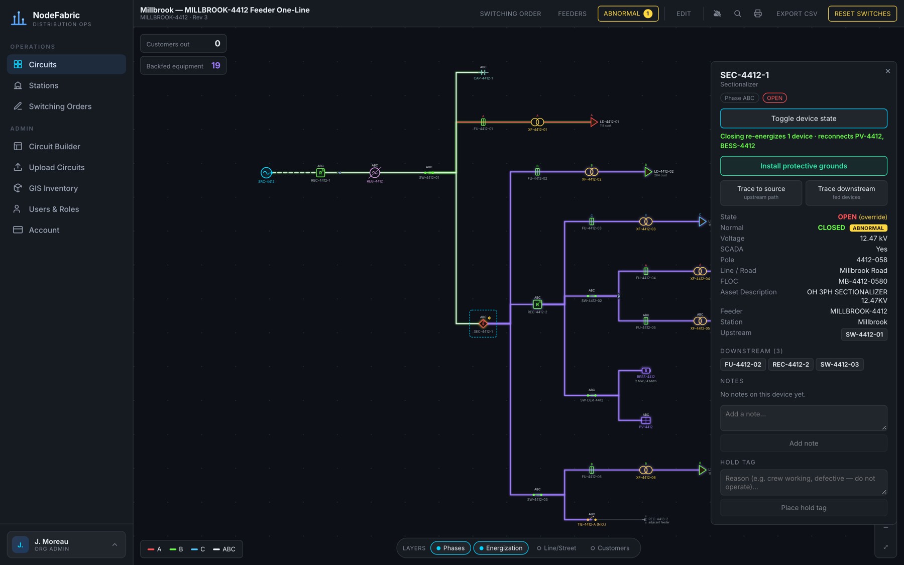 A real feeder with the sectionalizer opened. Nineteen devices downstream are highlighted as backfed by the solar array and battery rather than de-energized, with an abnormal-configuration badge and a backfed-equipment count in the corner.